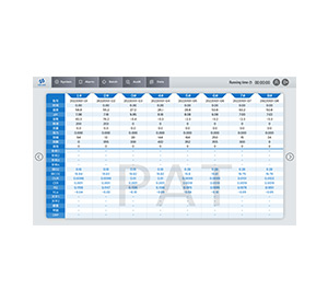 平行生物反應器系統(tǒng)