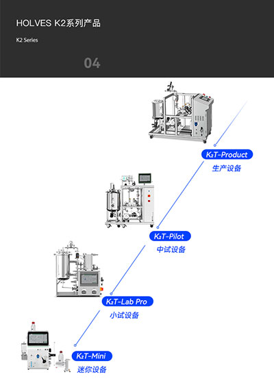 霍爾斯K2系列產品 霍爾斯K2系列產品